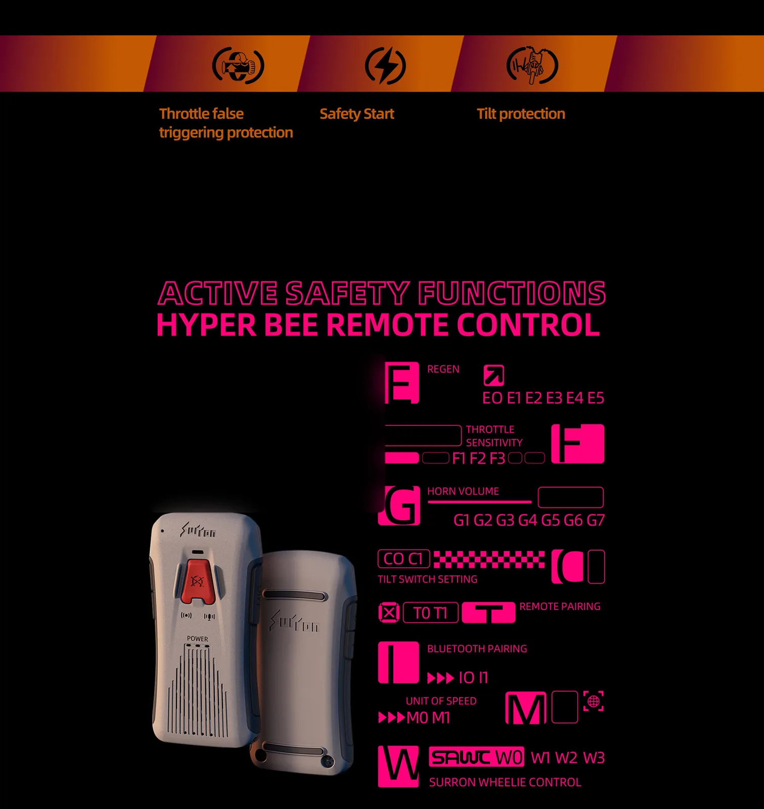 Bezpieczeństwo i pilot Hyper Bee